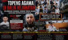 Prof Dr Sutan Nasomal : Oknum Tokoh Pendidik Agama Melakukan Skandal Pelecehan Sexsual Wajib Di Hukum Mati Oleh Hukum Indonesia