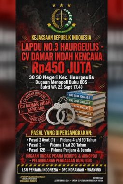 Dua CV Diduga Kuasai Pengadaan Buku BOS, 68 SD di Indramayu Terseret Sorotan